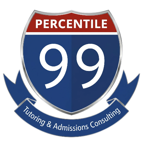 Экосистема 99Percentile